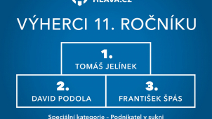 Univerzita Palackého vyhlásila vítěze Podnikavé hlavy