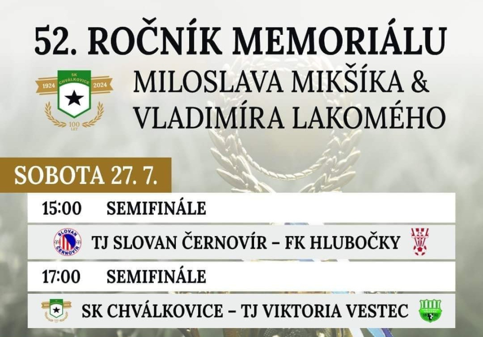 Memoriál Miloslava Mikšíka a Vladimíra Lakomého o víkendu